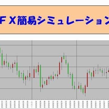 デモ・体験版あり【FX簡易シミュレーション】まいゆあ工房評価